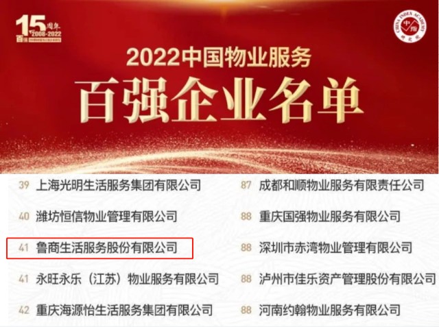 魯商服務(02376.HK) 才經歷了力高，又來個物業股！——2022年6月港股打新分析